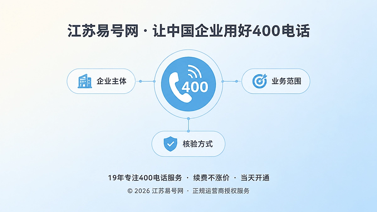 2026年400电话易号正名：给号码划清业务边界