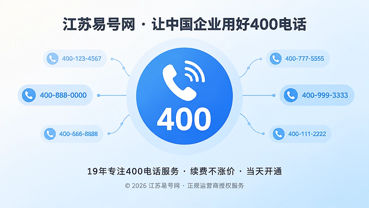 2026年400电话行业洞察：渠道越多，官方入口为何越模糊