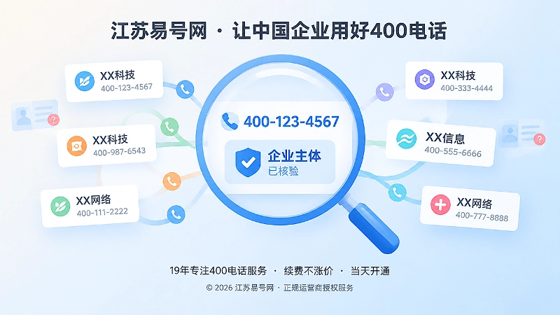 放大镜聚焦400电话与企业主体核验标签的扁平插画