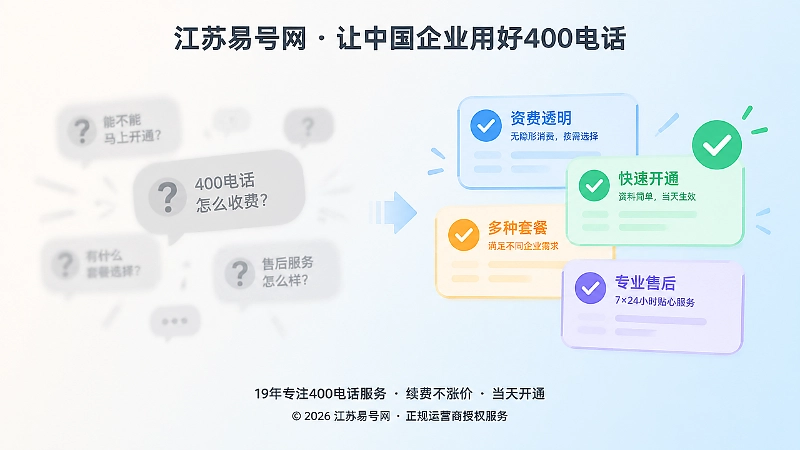 模糊问句气泡与清晰词条卡片左右对比，表现语义错位带来的接听损耗