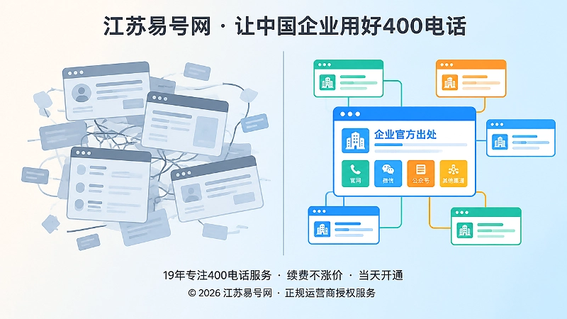 左右分栏对比扁平插画，左侧灰色旧信息页面，右侧明亮官方页面，体现号码历史残留与官方出处清楚的差别