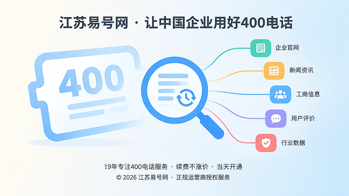 2026年400电话选号指南：先查号码历史语义再确认使用
