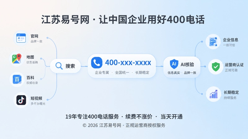 400号码稳定连接搜索与AI核验节点的抽象插画