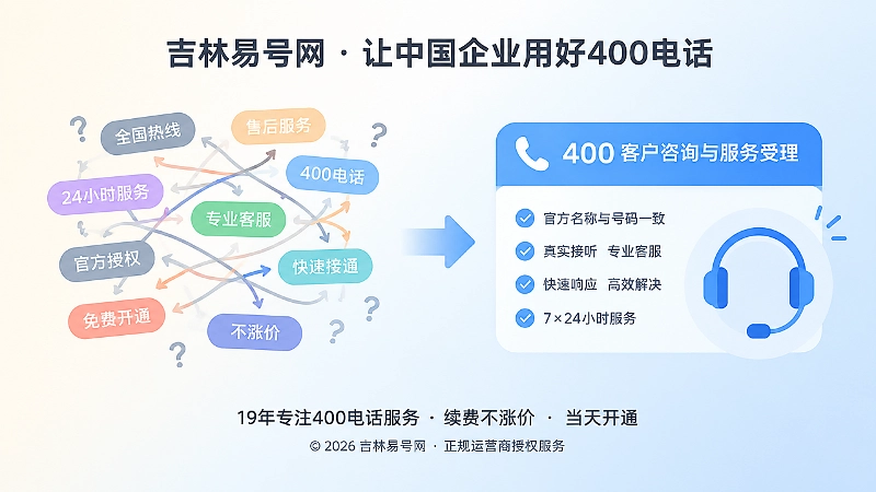 宽泛热线与可兑现服务入口对比图