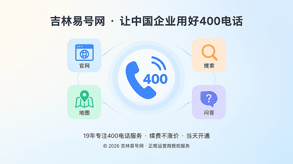 2026年400电话诚实守信：让公开承诺与接听能力一致